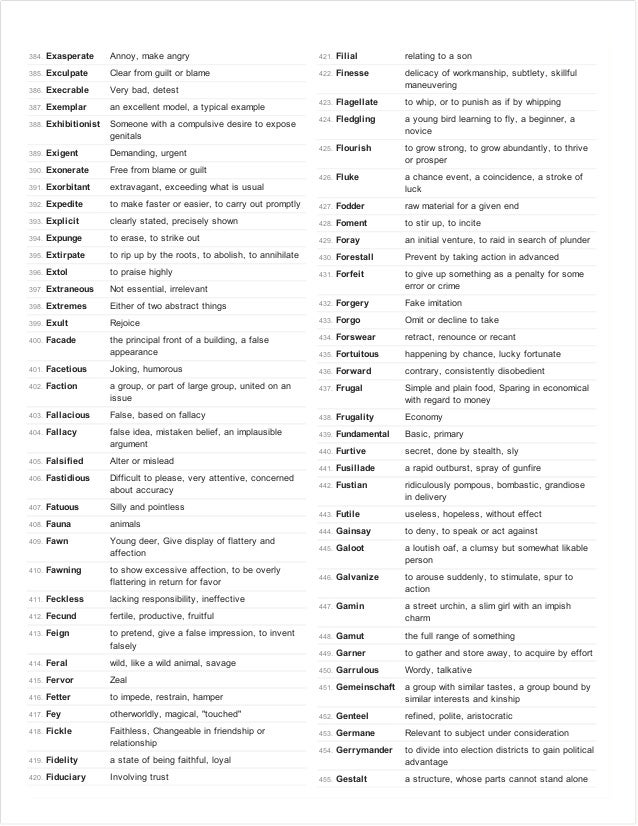 Barrons 800 Word List Pdf